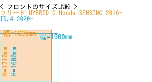 #フリード HYBRID G Honda SENSING 2016- + ID.4 2020-